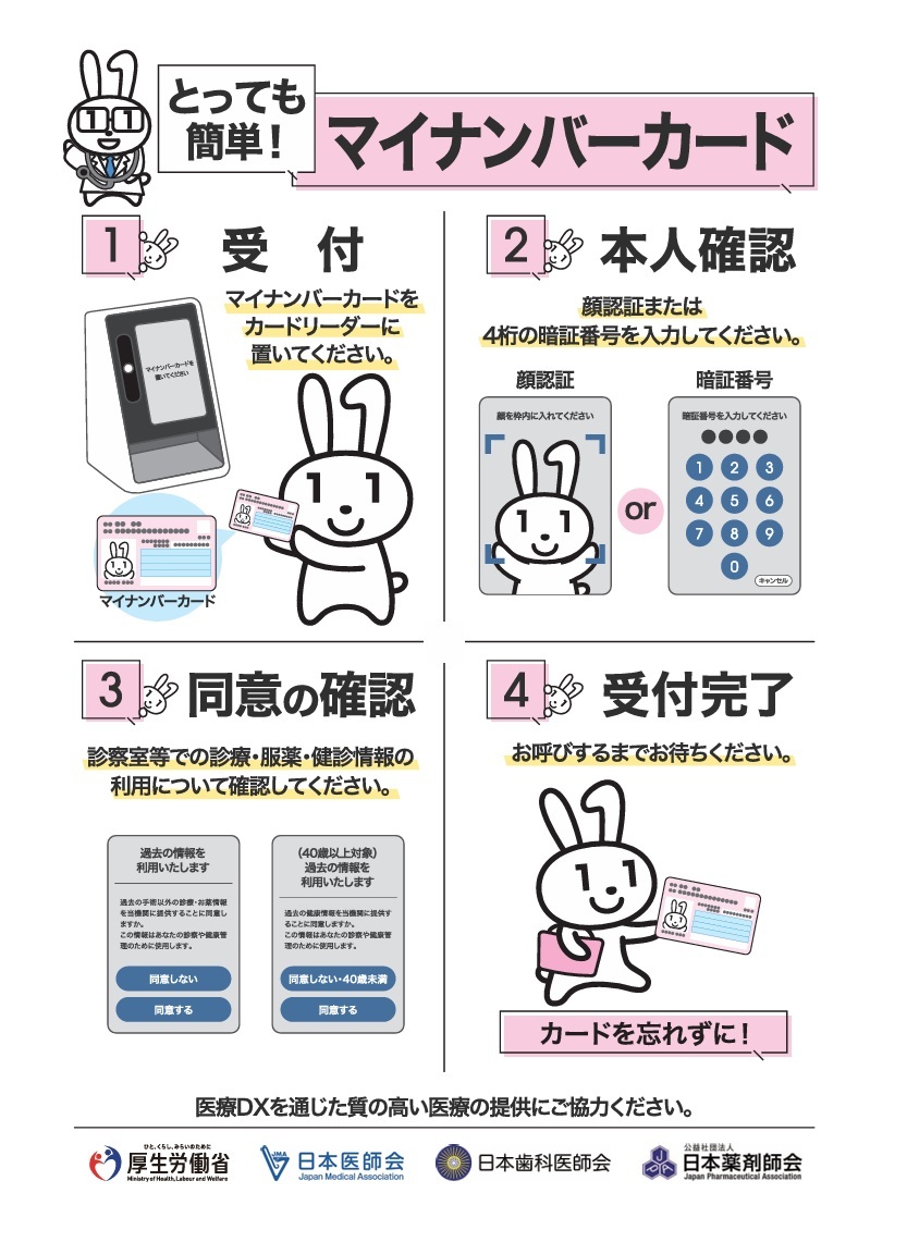 医療DXへの取り組み
